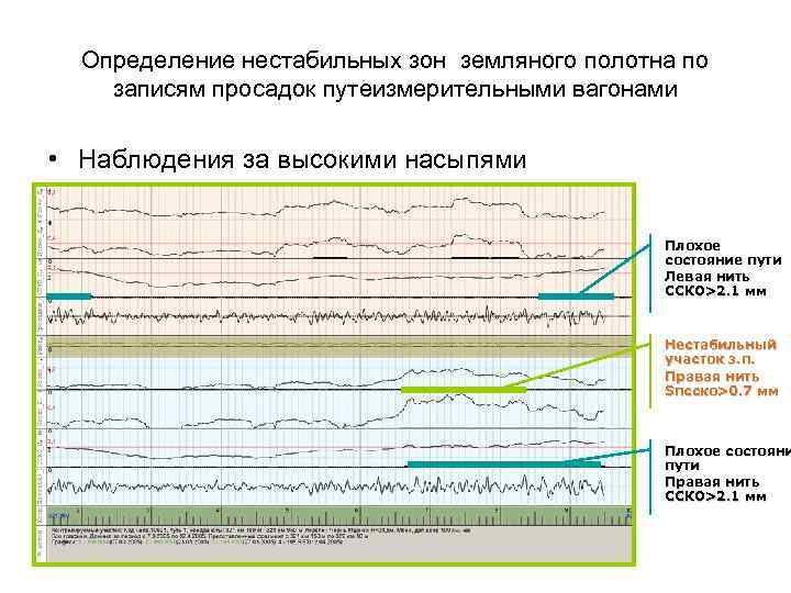 Путеизмерительная лента расшифровка фото и обозначения