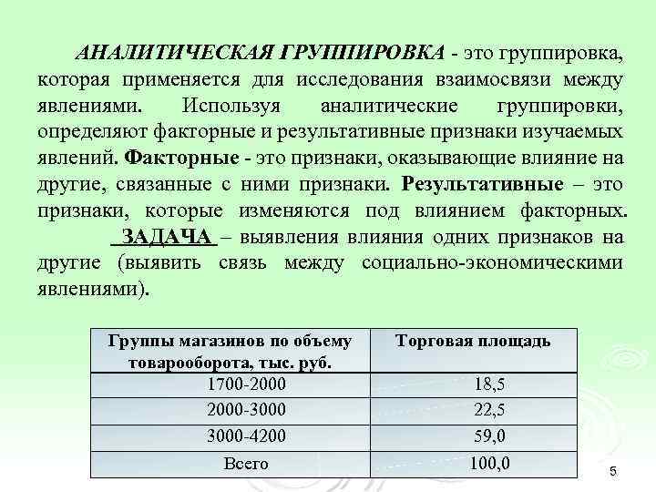 Группировка определять