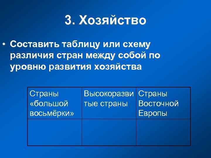 3. Хозяйство • Составить таблицу или схему различия стран между собой по уровню развития