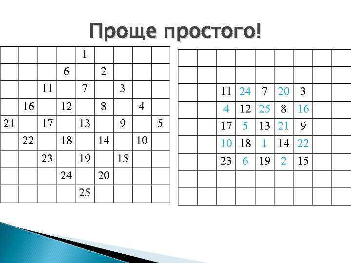 Квадрат 7. Магический квадрат 7 на 7. Магический квадрат 7х7. Задания на магический квадрат 7 класс. Выполни задание магический квадрат.