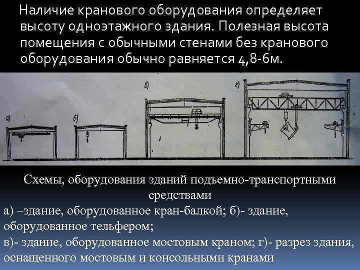 Наличие кранового оборудования определяет высоту одноэтажного здания. Полезная высота помещения с обычными стенами без