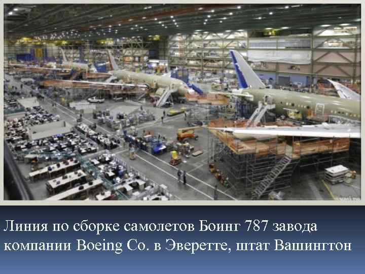 Линия по сборке самолетов Боинг 787 завода компании Boeing Co. в Эверетте, штат Вашингтон