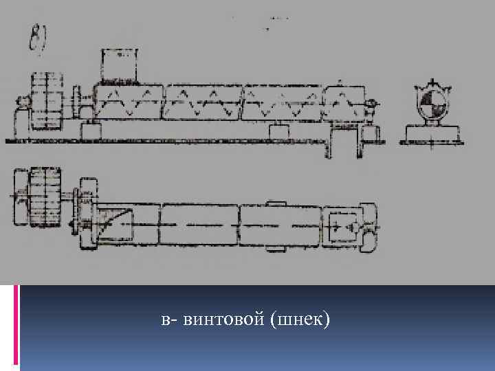 в- винтовой (шнек) 