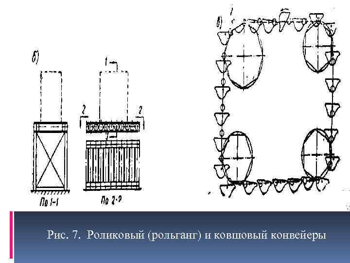 Рис. 7. Роликовый (рольганг) и ковшовый конвейеры 
