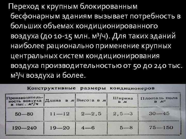 Переход к крупным блокированным бесфонарным зданиям вызывает потребность в больших объемах кондиционированного воздуха (до