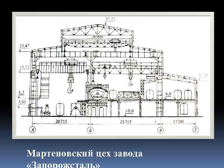 Мартеновский цех завода 