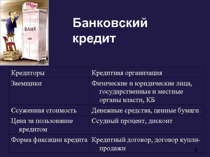 Функции кредитных организаций нижнего уровня. Способ обмена информацией между кредитором и заемщиком. Кредитор это физическое или юридическое лицо. Кто выполняет роль заемщика и кредитора в кредитной системе.