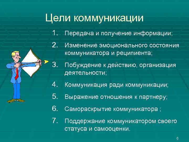Цели коммуникации 1. Передача и получение информации; 2. Изменение эмоционального состояния коммуникатора и реципиента;