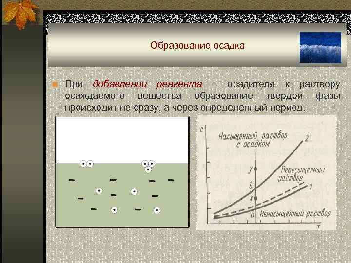 Образование осадка n При добавлении реагента – осадителя к раствору осаждаемого вещества образование твердой