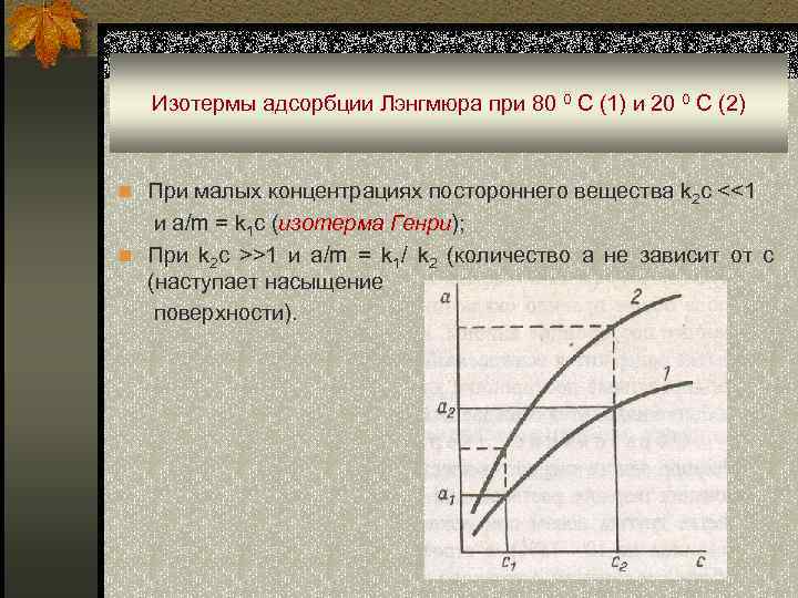 Изотермы адсорбции Лэнгмюра при 80 0 С (1) и 20 0 С (2) n