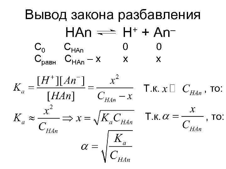 Вывод закона разбавления HAn H+ + An– С 0 СHAn Сравн СHAn – x