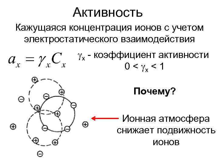 Активность Кажущаяся концентрация ионов с учетом электростатического взаимодействия x - коэффициент активности 0 <