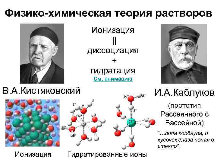 Физико-химическая теория растворов Ионизация || диссоциация + гидратация См. анимацию В. А. Кистяковский И.