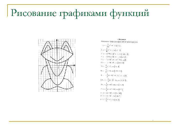 Рисование графиками функций 