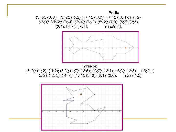       Рыба  (3; 3); (0; 3); (-3; 2);