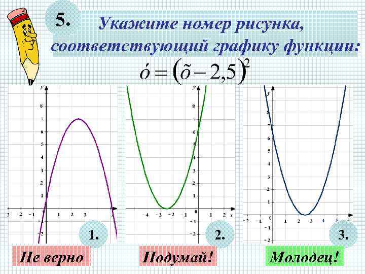   5.  Укажите номер рисунка, соответствующий графику функции:   1. 