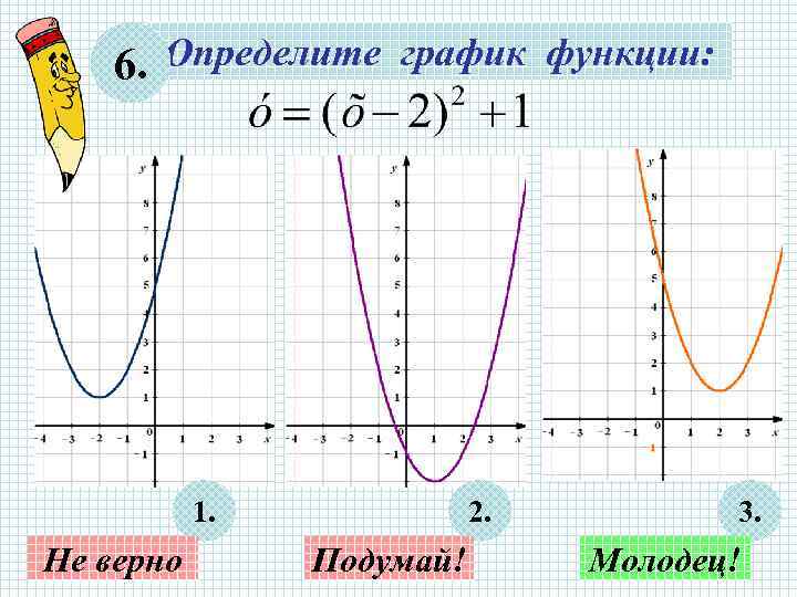   6. Определите график функции:   1.    2. 