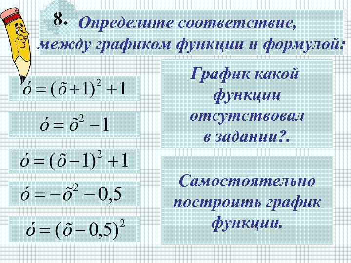  8. Определите соответствие, между графиком функции и формулой:   График какой 