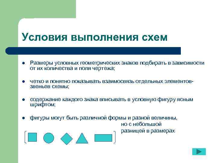 Условия выполнения схем l  Размеры условных геометрических знаков подбирать в зависимости от их