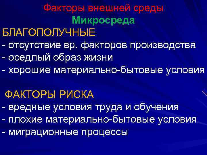    Факторы внешней среды    Микросреда БЛАГОПОЛУЧНЫЕ - отсутствие вр.