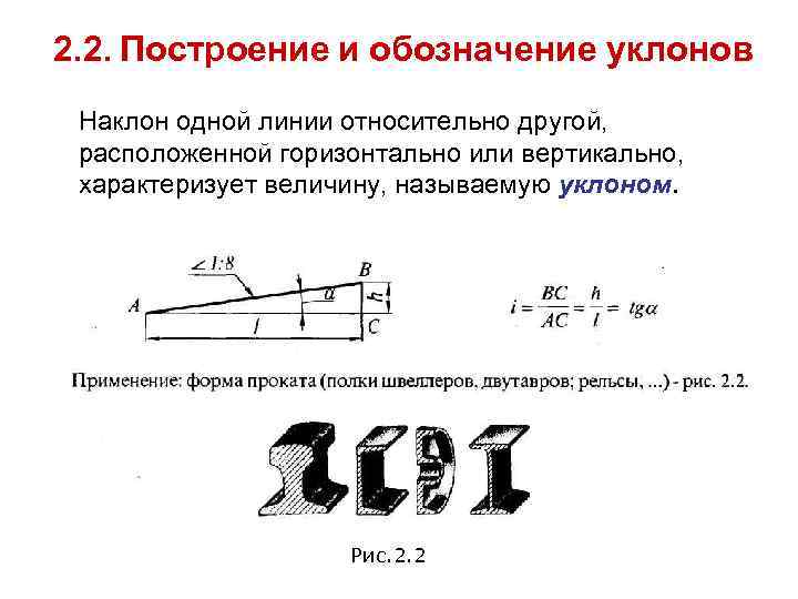 2. 2. Построение и обозначение уклонов Наклон одной линии относительно другой,  расположенной горизонтально