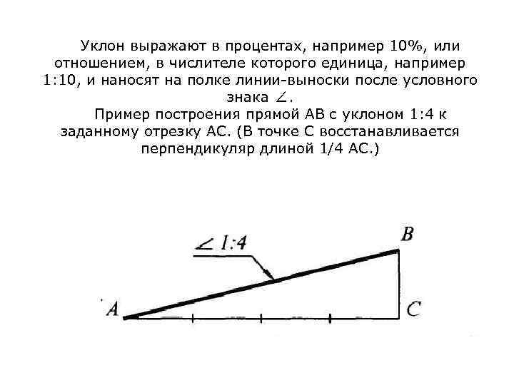  Уклон выражают в процентах, например 10%, или отношением, в числителе которого единица, например