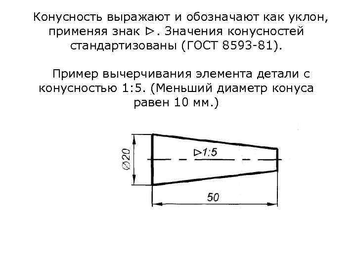 Гост конусность на чертеже