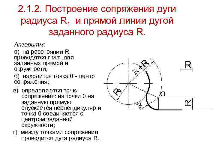 Геометрические построения в word