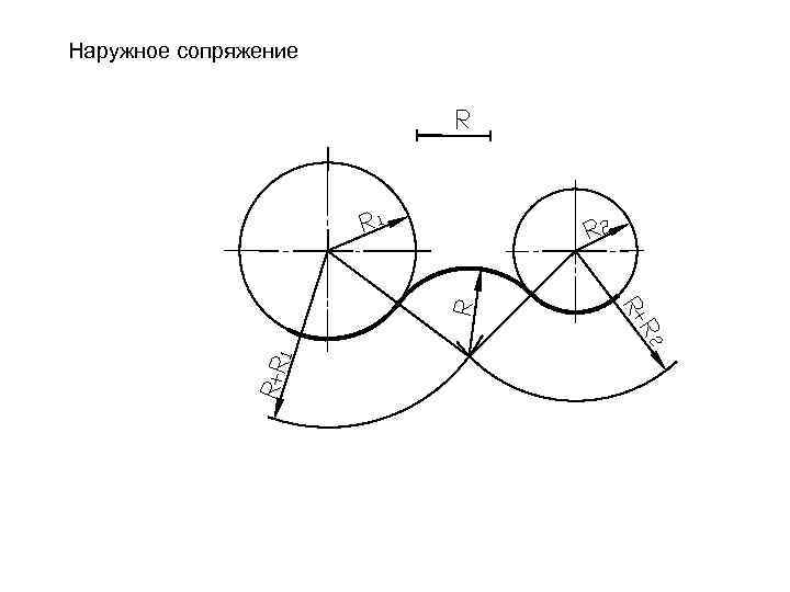 Сопряжение на чертеже это