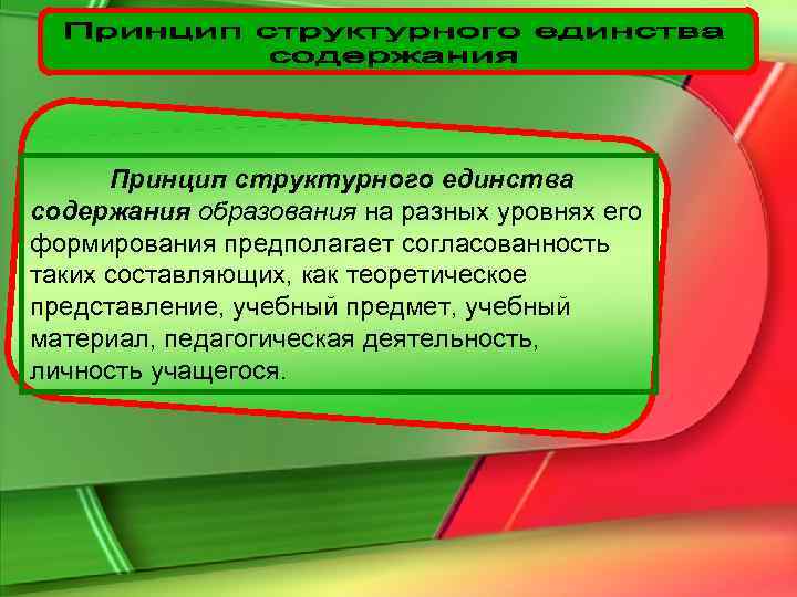 Принципы содержания образования. Структурное единство содержания образования это. Представление содержания образования. Единства содержания образования. Принцип единства образования.