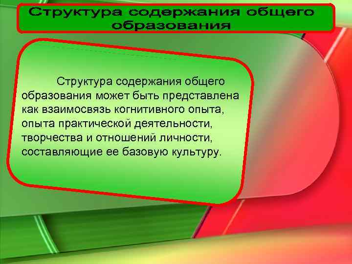 Документы содержания образования. Структура содержания образования может быть. Структура содержания общего образования. Структура оглавления. Структура содержит.