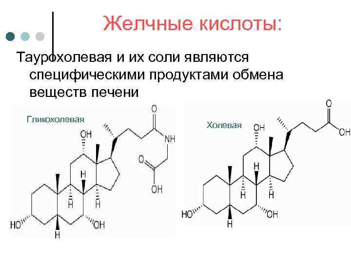 Соли Желчных Кислот Купить В Аптеке