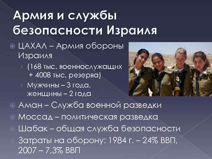 Армия и службы безопасности Израиля ЦАХАЛ – Армия обороны Израиля › (168 тыс. военнослужащих