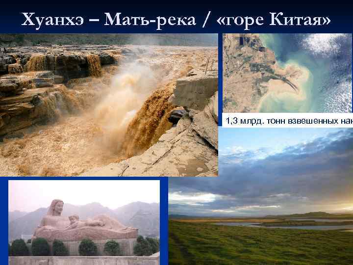 Хуанхэ – Мать-река / «горе Китая»      1, 3 млрд.