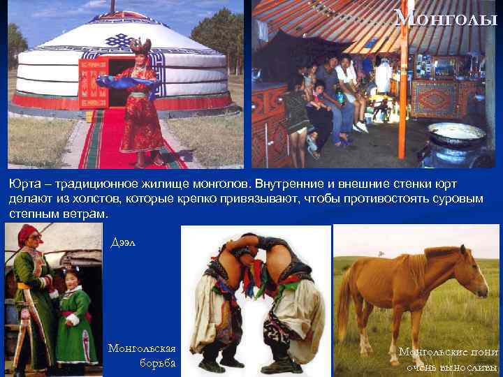      Монголы Юрта – традиционное жилище монголов. Внутренние и внешние