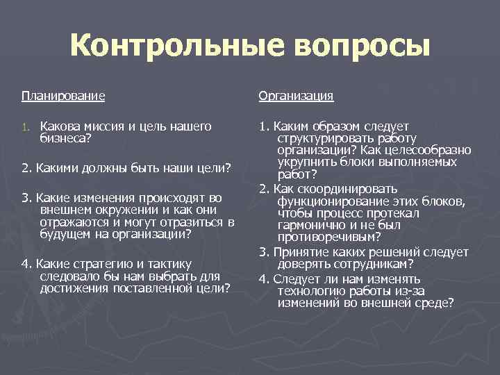 Контрольные вопросы Планирование Организация 1. Контрольные вопросы Планирование Организация 1.