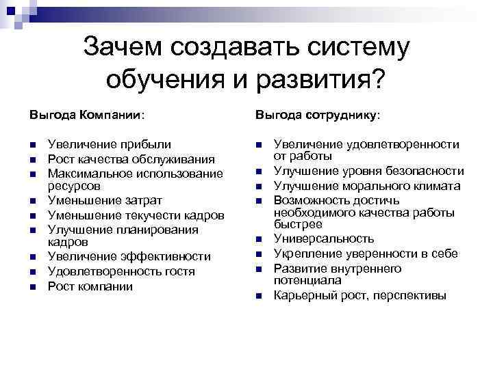    Зачем создавать систему  обучения и развития? Выгода Компании:  