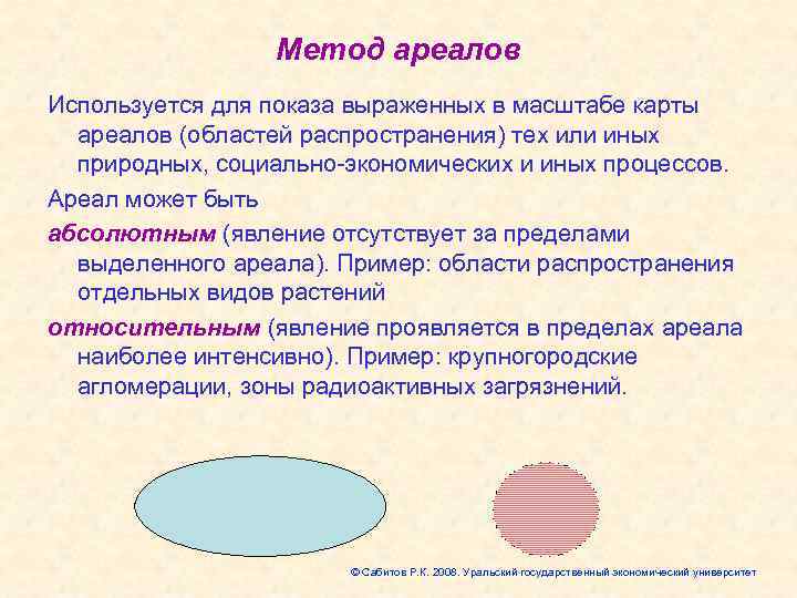    Метод ареалов Используется для показа выраженных в масштабе карты  ареалов