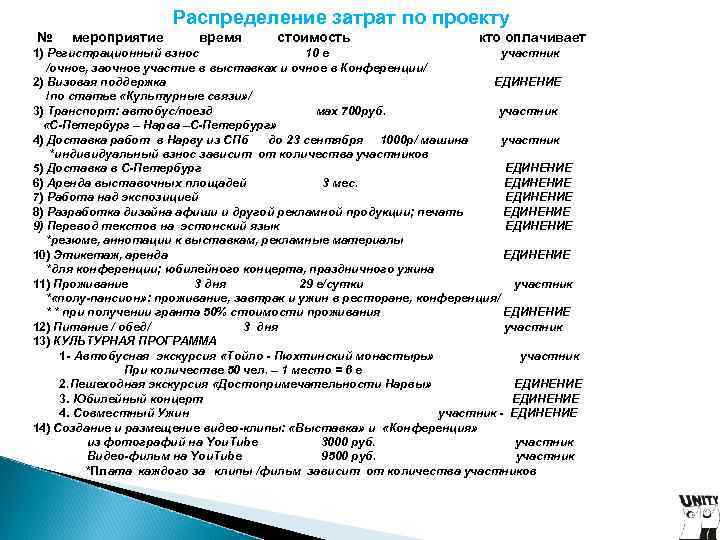 Распределение затрат по проекту № мероприятие Распределение затрат по проекту № мероприятие