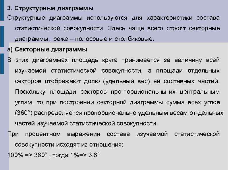 3. Структурные диаграммы используются для характеристики состава  статистической совокупности. Здесь чаще всего строят