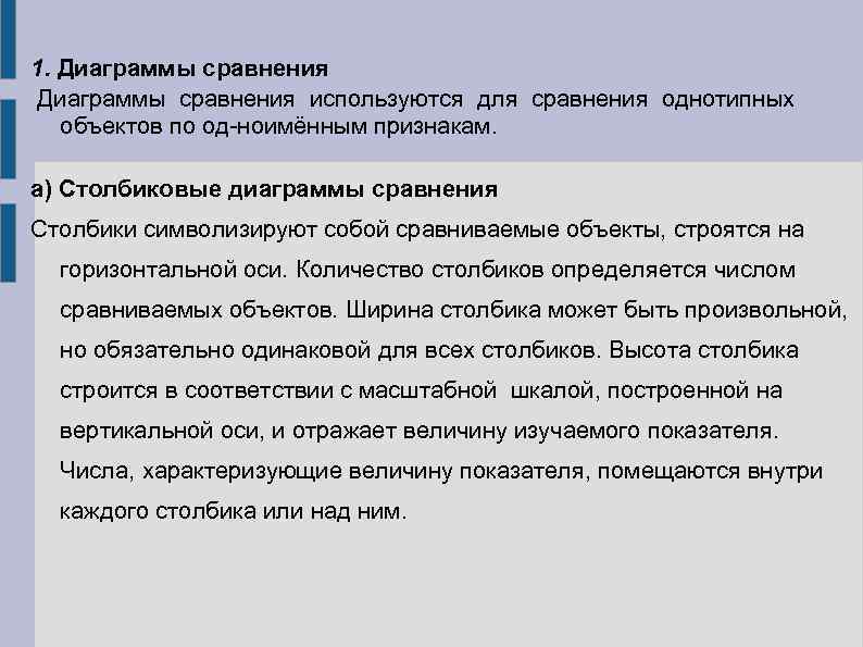 1. Диаграммы сравнения используются для сравнения однотипных  объектов по од ноимённым признакам. 