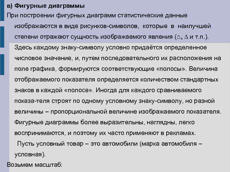 в) Фигурные диаграммы При построении фигурных диаграмм статистические данные  изображаются в виде рисунков