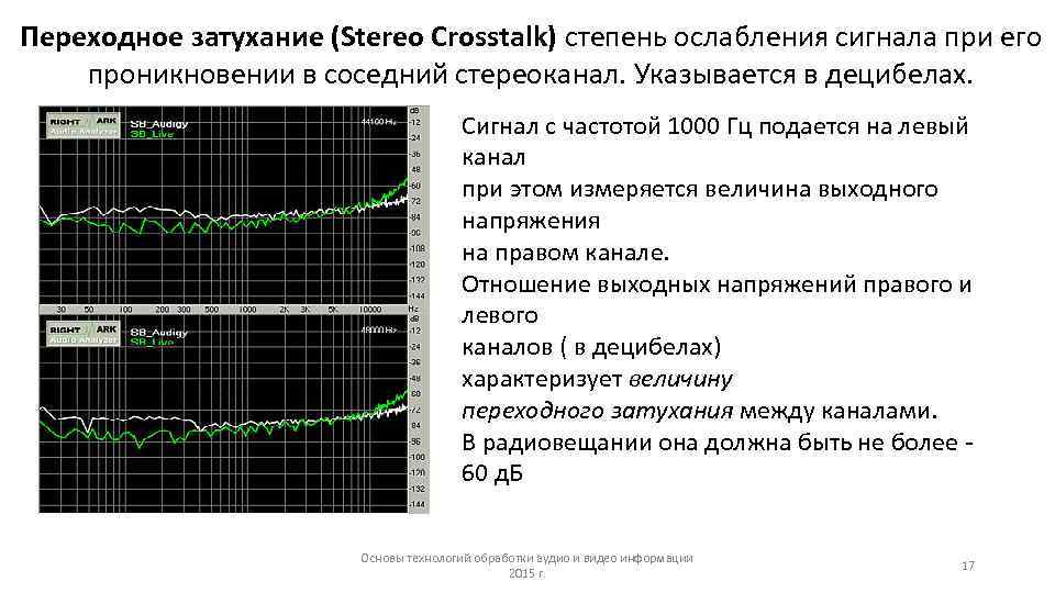 Частота 1000. Переходное затухание. Переходное затухание кабеля. Переходное затухание на Ближнем конце. Затухание сигнала в тракте.