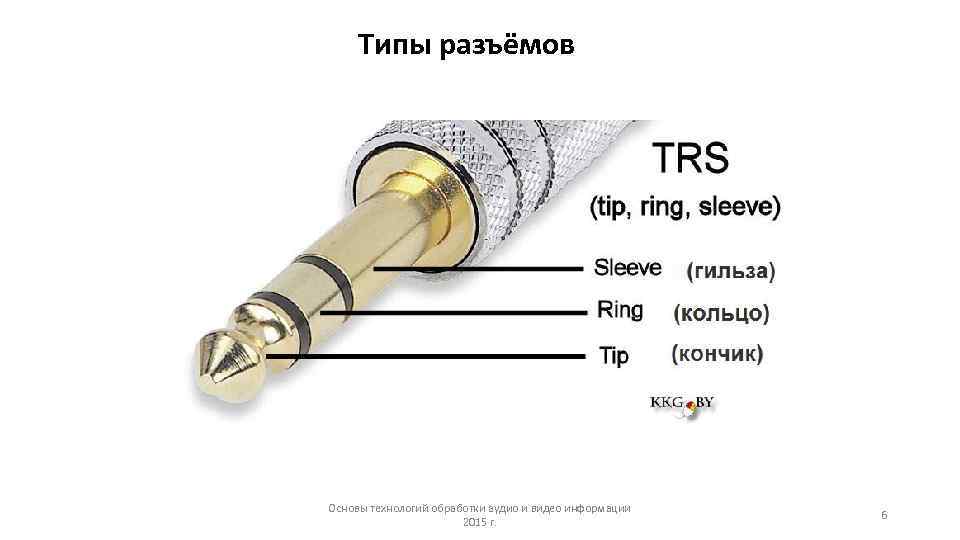 Типы разъемов. Распайка 6.3мм TRS. TRS разъем распиновка. Распайка гнезда 6.3. Jack 6.35 распиновка.