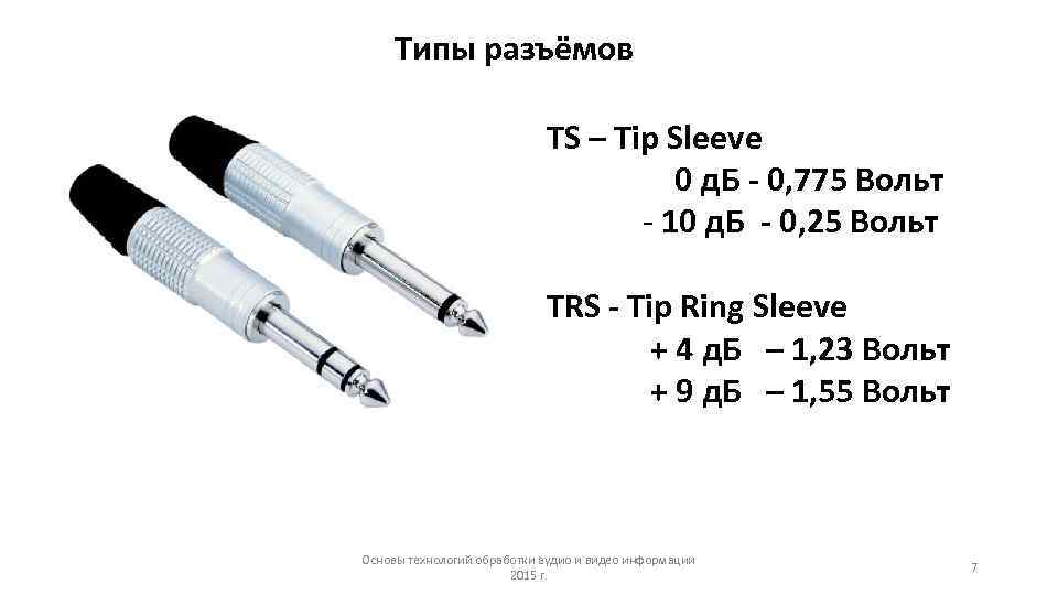  Типы разъёмов      TS – Tip Sleeve  