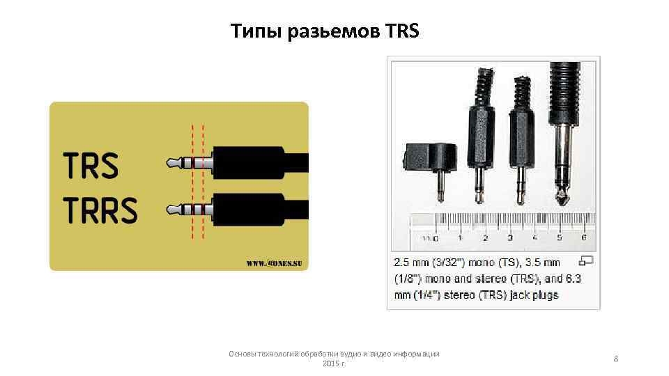 Типы разьемов TRS Основы технологий обработки аудио и видео информации    
