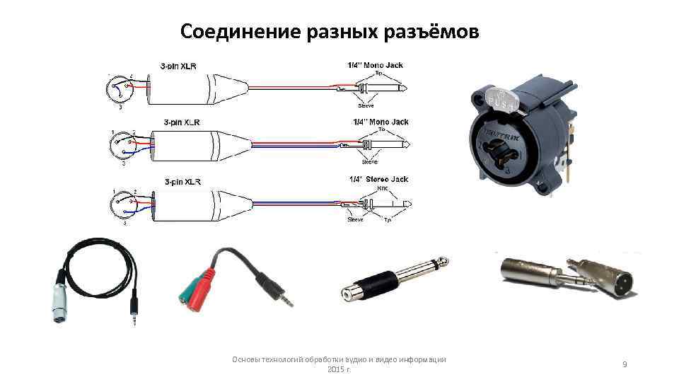Соединение разных разъёмов   Основы технологий обработки аудио и видео информации  