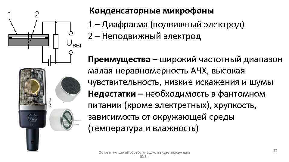 В электродинамическом микрофоне изображенном на рисунке увеличили число витков провода в катушке