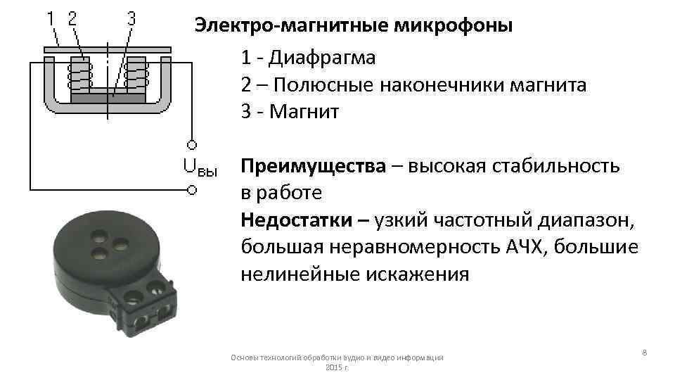 Электро камаз магнит