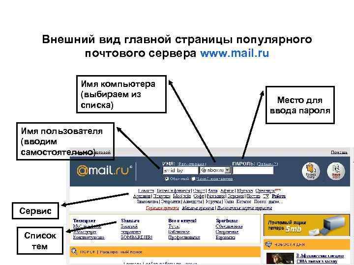   Внешний вид главной страницы популярного  почтового сервера www. mail. ru 